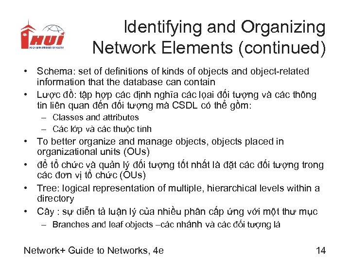 Identifying and Organizing Network Elements (continued) • Schema: set of definitions of kinds of