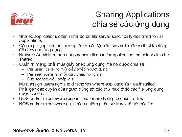 Sharing Applications chia sẻ các ứng dụng • • Shared applications often installed on