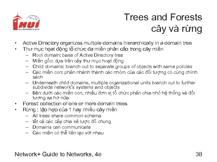 Trees and Forests cây và rừng • • Active Directory organizes multiple domains hierarchically