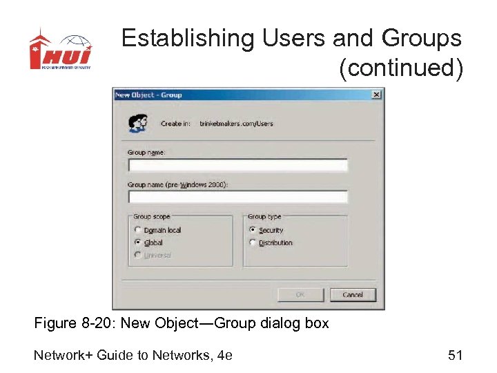 Establishing Users and Groups (continued) Figure 8 -20: New Object―Group dialog box Network+ Guide