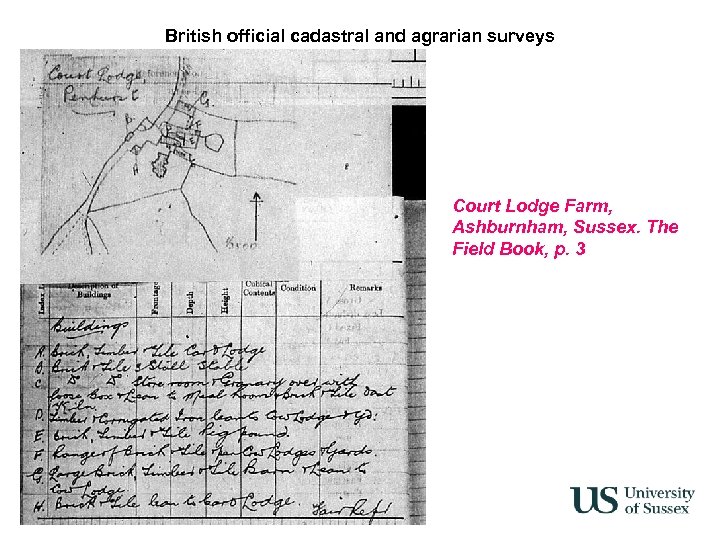British official cadastral and agrarian surveys Court Lodge Farm, Ashburnham, Sussex. The Field Book,