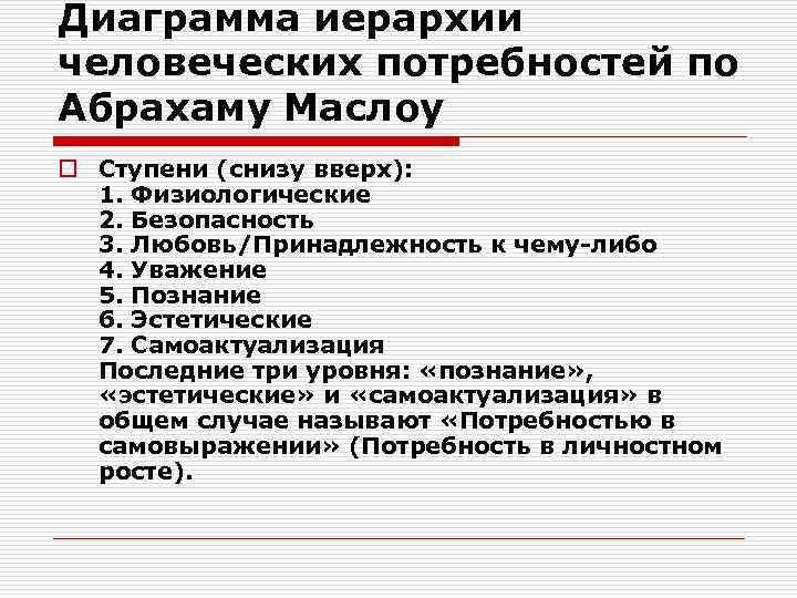 Диаграмма иерархии человеческих потребностей по Абрахаму Маслоу o Ступени (снизу вверх): 1. Физиологические 2.