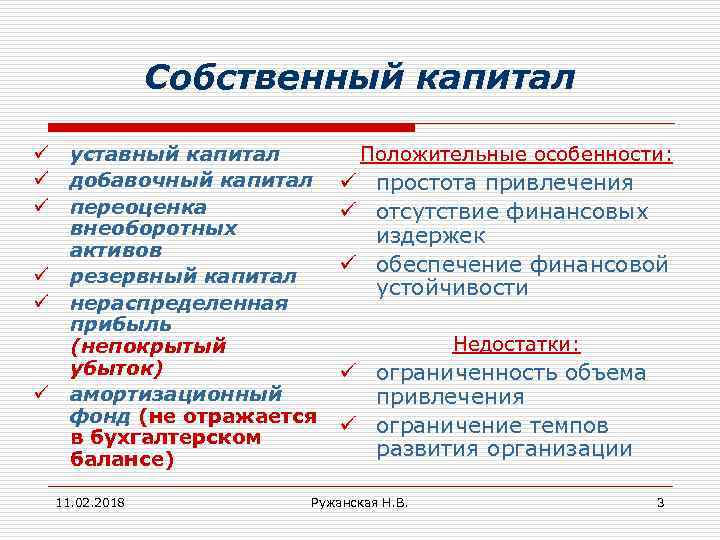 Собственный капитал ü ü ü уставный капитал добавочный капитал переоценка внеоборотных активов резервный капитал