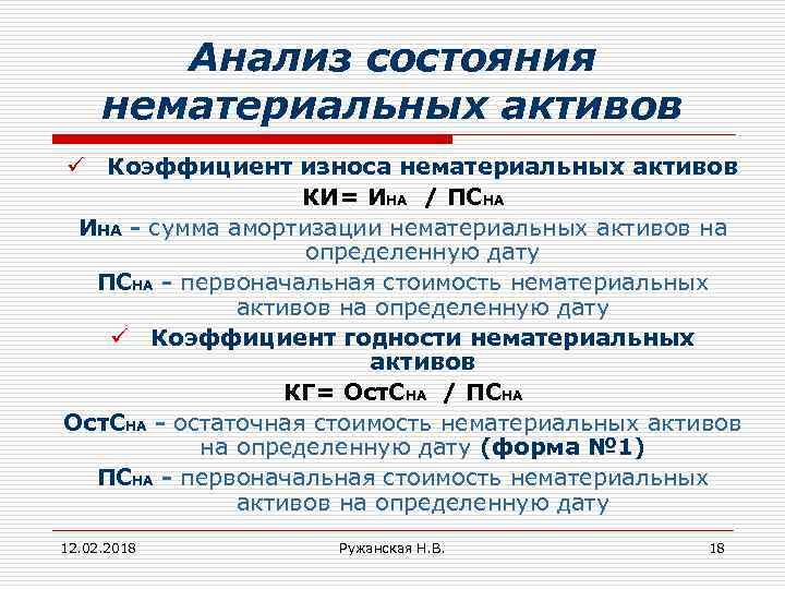 Анализ состояния нематериальных активов ü Коэффициент износа нематериальных активов КИ= ИНА / ПСНА ИНА