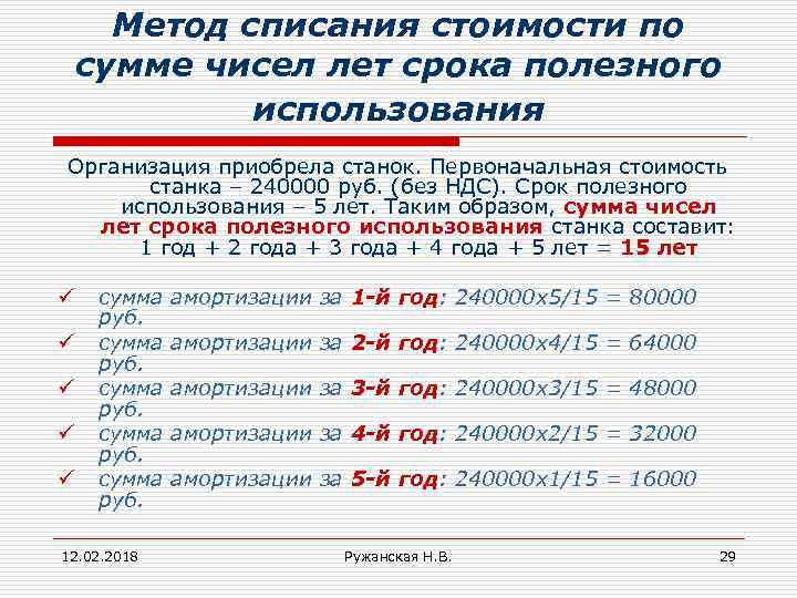 Число лет полезного использования