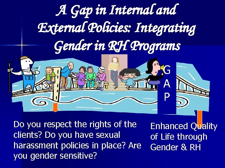 A Gap in Internal and External Policies: Integrating Gender in RH Programs G A