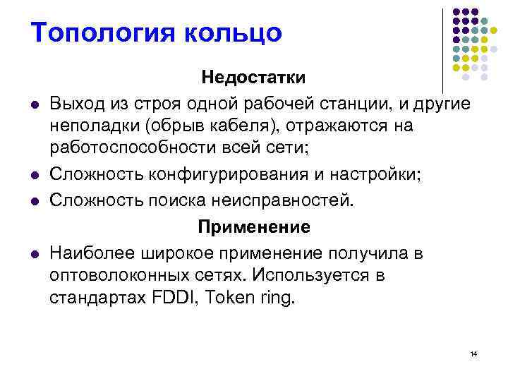 Топология кольцо l l Недостатки Выход из строя одной рабочей станции, и другие неполадки