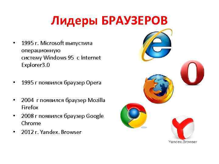 Лидеры БРАУЗЕРОВ • 1995 г. Microsoft выпустила операционную систему Windows 95 с Internet Explorer