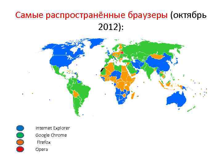 Самые распространённые браузеры (октябрь 2012): Internet Explorer Google Chrome Firefox Opera 