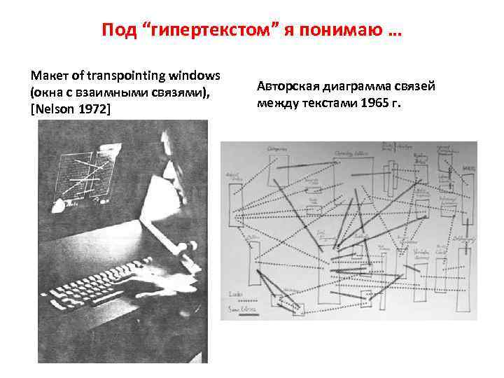 Под “гипертекстом” я понимаю … Макет of transpointing windows (окна с взаимными связями), [Nelson