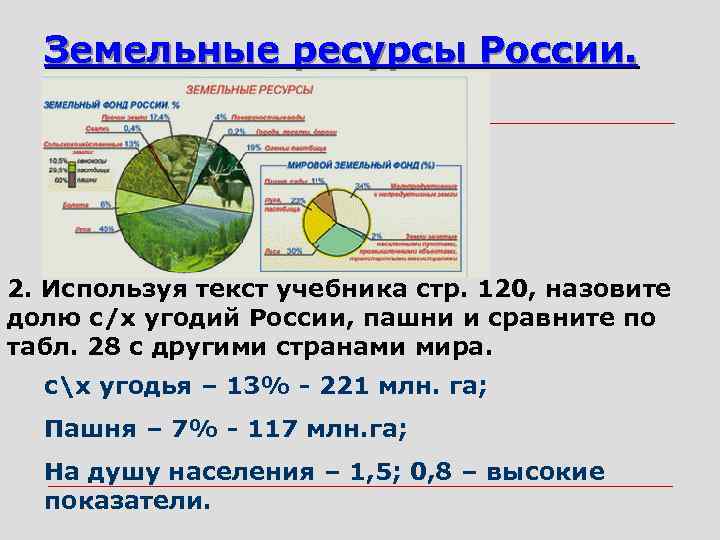 Земельные ресурсы России. 2. Используя текст учебника стр. 120, назовите долю с/х угодий России,