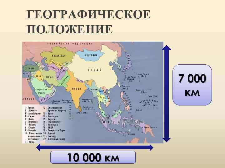 План характеристики страны азия 7 класс