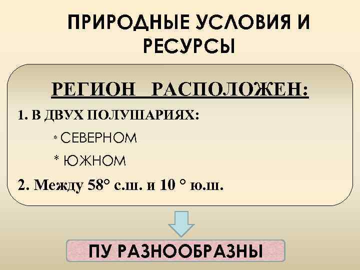 ПРИРОДНЫЕ УСЛОВИЯ И РЕСУРСЫ РЕГИОН РАСПОЛОЖЕН: 1. В ДВУХ ПОЛУШАРИЯХ: * СЕВЕРНОМ * ЮЖНОМ