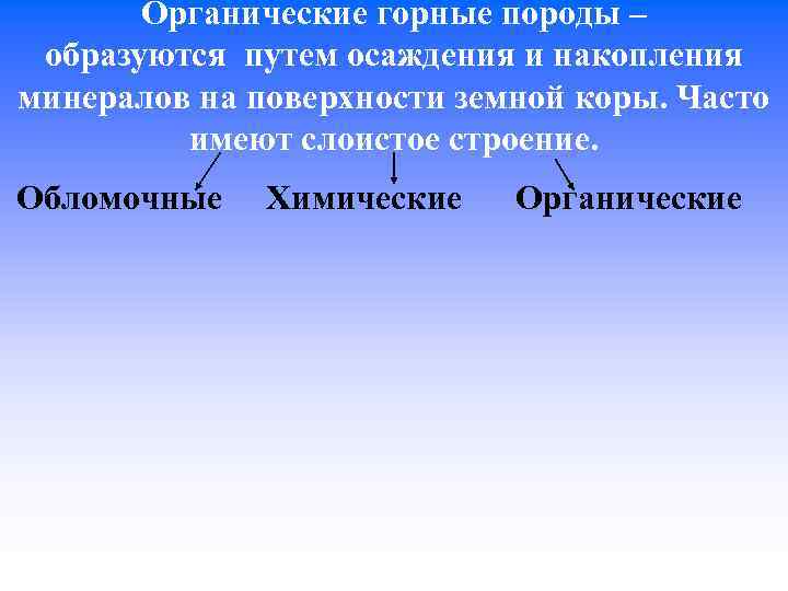 Органические горные породы – образуются путем осаждения и накопления минералов на поверхности земной коры.