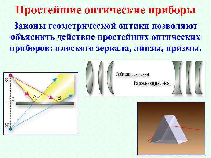 Простейшие оптические приборы Законы геометрической оптики позволяют объяснить действие простейших оптических приборов: плоского зеркала,