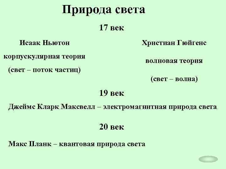 Природа света 17 век Исаак Ньютон Христиан Гюйгенс корпускулярная теория волновая теория (свет –