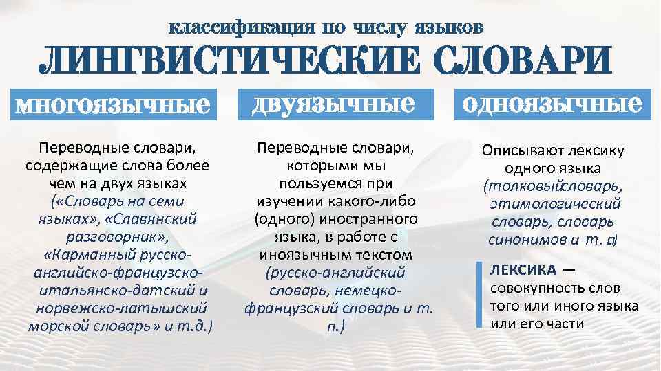 Слово содержащее связь