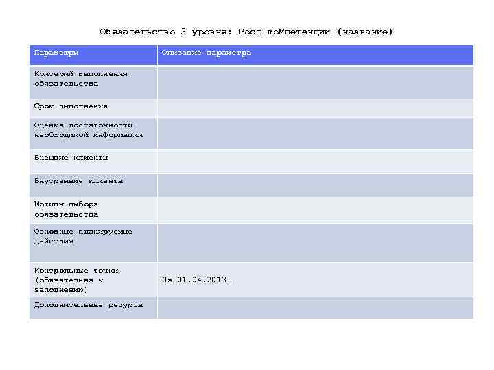 Обязательство 3 уровня: Рост компетенции (название) Параметры Описание параметра Критерий выполнения обязательства Срок выполнения
