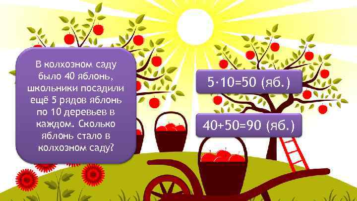 В колхозном саду было 40 яблонь, школьники посадили ещё 5 рядов яблонь по 10