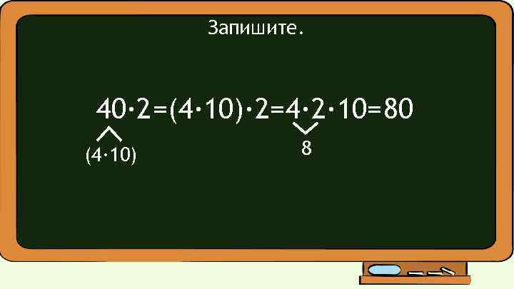 Запишите. 40∙ 2 =(4∙ 10)∙ 2=4∙ 2∙ 10= 80 (4· 10) 8 