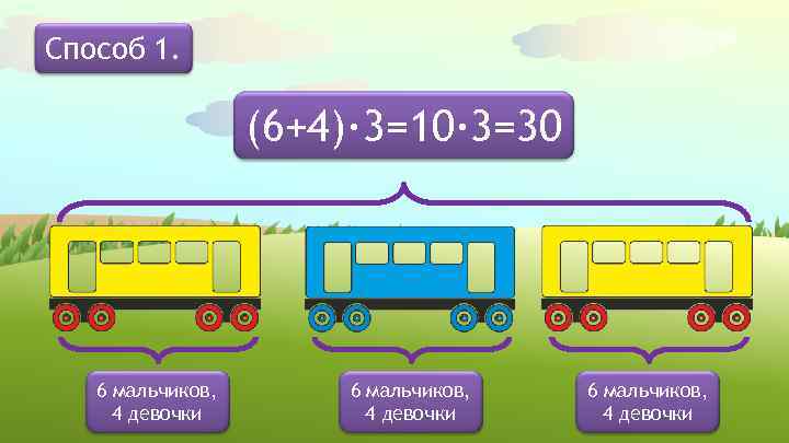 Способ 1. (6+4)· 3=10· 3=30 6 мальчиков, 4 девочки 