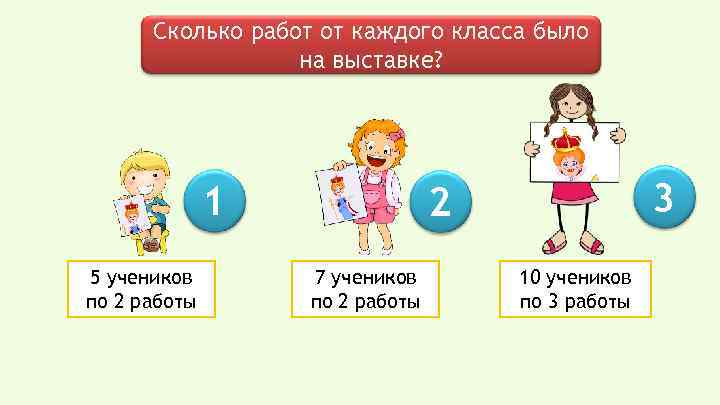 Сколько работ от каждого класса было на выставке? 1 5 учеников по 2 работы