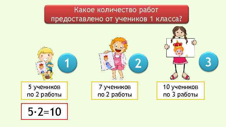 Какое количество работ Проверьте себя. предоставлено от учеников 1 класса? 1 5 учеников по