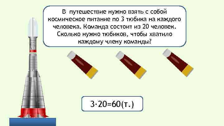 В путешествие нужно взять с собой космическое питание по 3 тюбика на каждого человека.