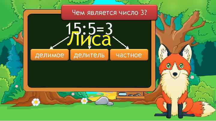 Чем является число 15? Чем является число 5? 3? 15: 5=3 Лиса делимое делитель