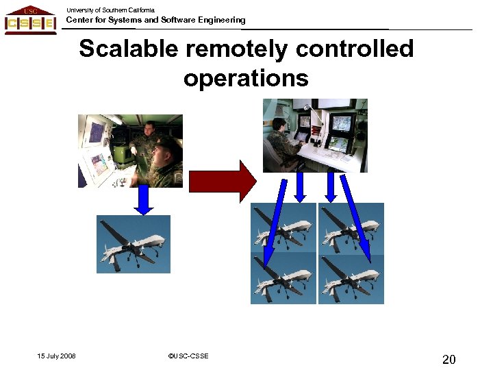 University of Southern California Center for Systems and Software Engineering Scalable remotely controlled operations