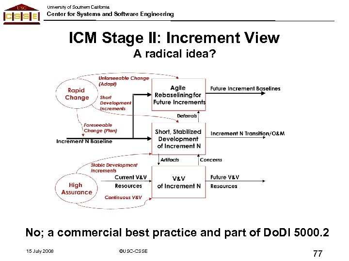 University of Southern California Center for Systems and Software Engineering ICM Stage II: Increment