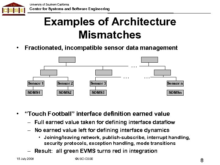 University of Southern California Center for Systems and Software Engineering Examples of Architecture Mismatches