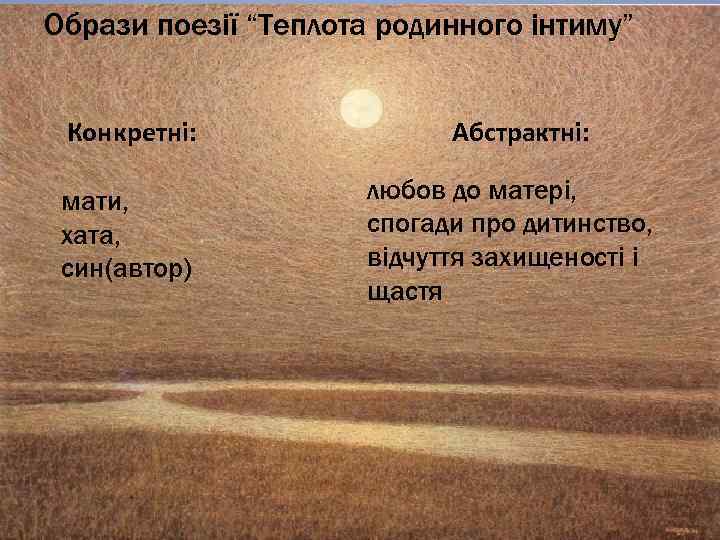 Образи поезії “Теплота родинного інтиму” Конкретні: мати, хата, син(автор) Абстрактні: любов до матері, спогади