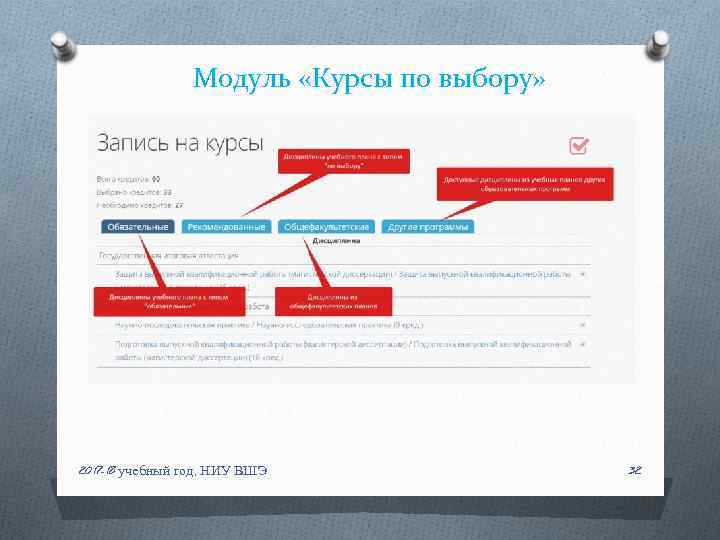 Модуль «Курсы по выбору» 2017 -18 учебный год, НИУ ВШЭ 32 