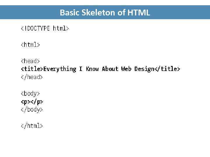 Basic Skeleton of HTML 