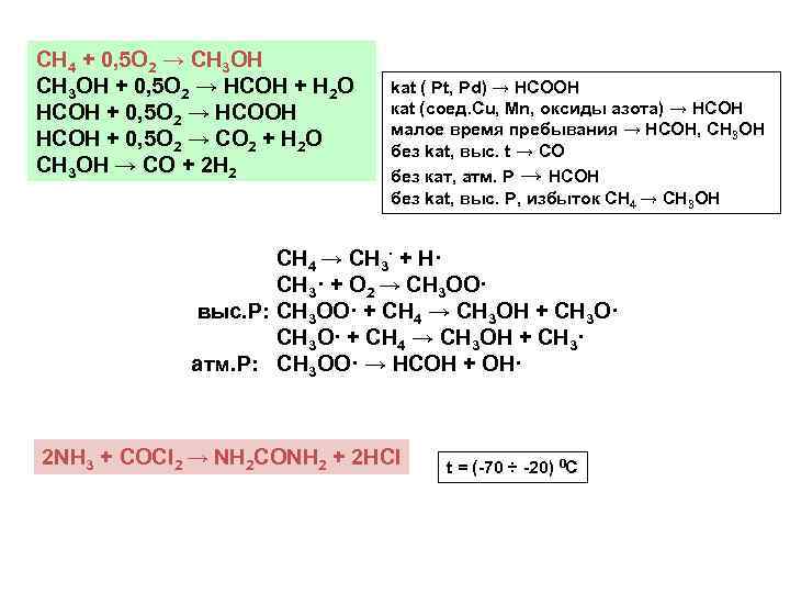 СН 4 + 0, 5 О 2 → СН 3 ОН + 0, 5