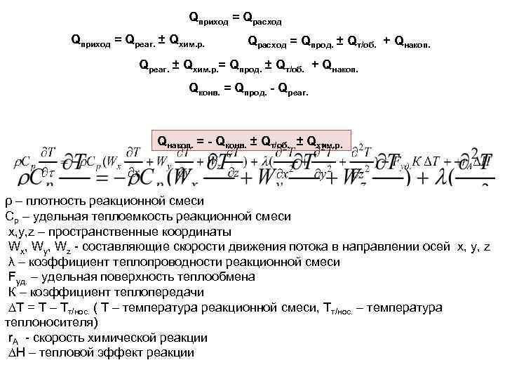 Qприход = Qрасход Qприход = Qреаг. ± Qхим. р. Qрасход = Qпрод. ± Qт/об.