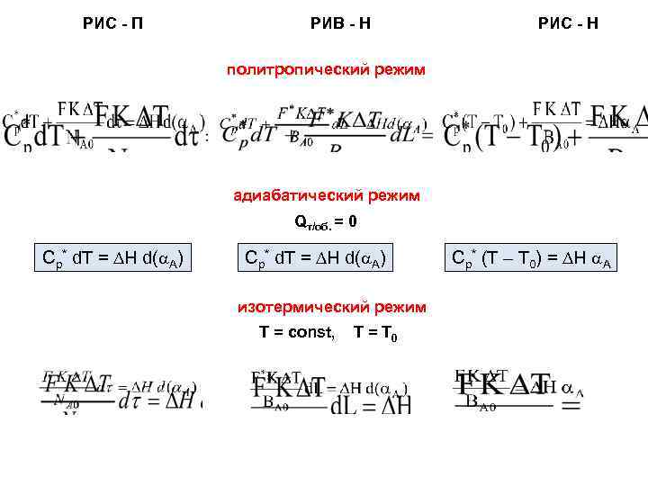 РИС - П РИВ - Н РИС - Н политропический режим адиабатический режим Qт/об.