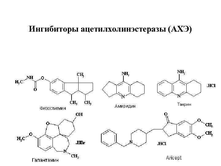 Ингибиторы ацетилхолинэстеразы (АХЭ) 