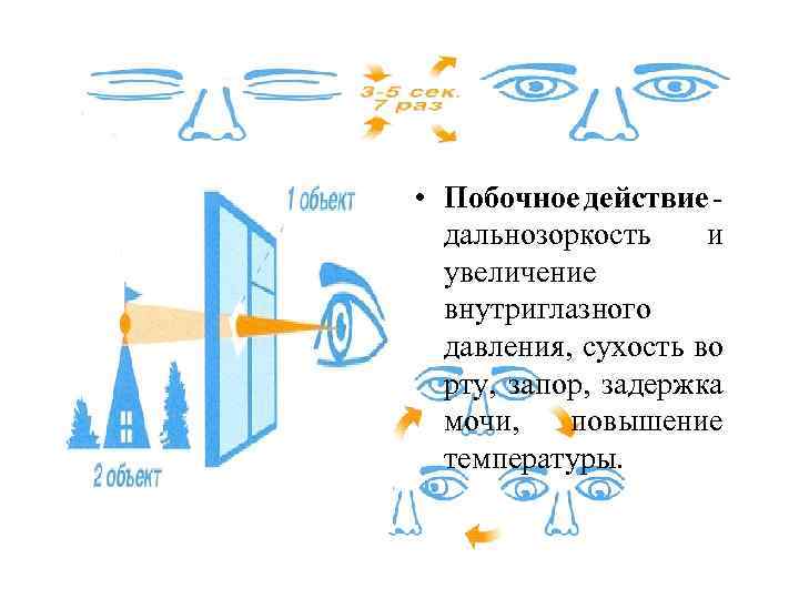  • Побочное действие дальнозоркость и увеличение внутриглазного давления, сухость во рту, запор, задержка