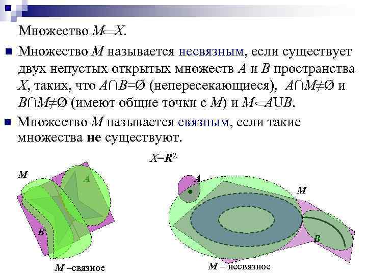 Открытое множество. Связные и несвязные множества. Открытые и замкнутые множества. Открытое связное множество. Несвязное множество.