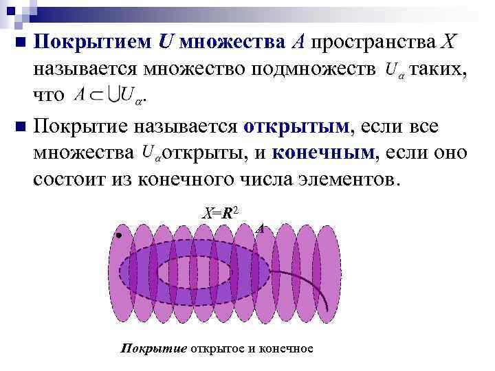 Открытое множество это