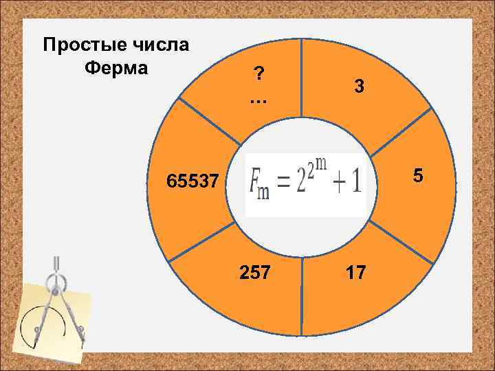 Простые числа Ферма ? … 3 5 65537 257 17 