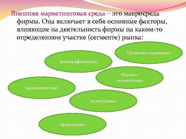 Внешняя маркетинговая среда – это макросреда фирмы. Она включает в себя основные факторы, влияющие