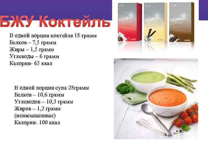 БЖУ Коктейль В одной порции коктейля 18 грамм Белков – 7, 5 грамм Жиры