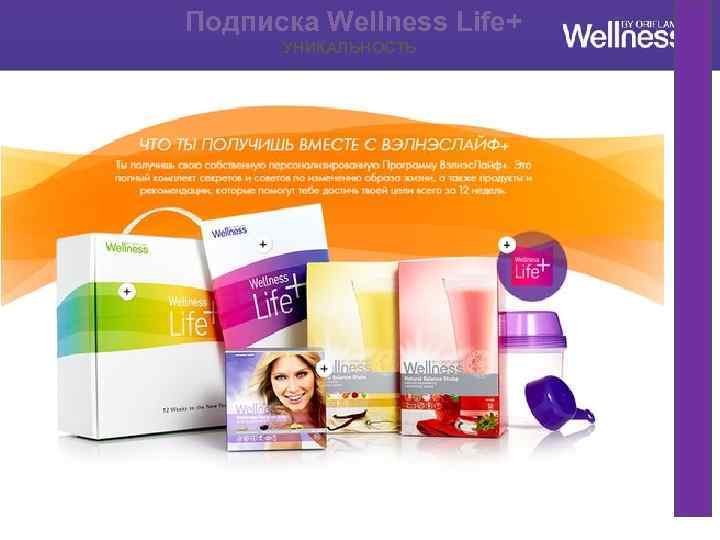 Подписка Wellness Life+ УНИКАЛЬНОСТЬ 