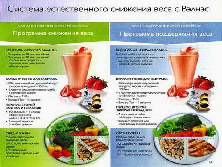 3 уровня здоровья: • Абсолютное здоровье • Предболезнь(профилактика) • Болезнь(здесь работают врачи: таблетки, операции)