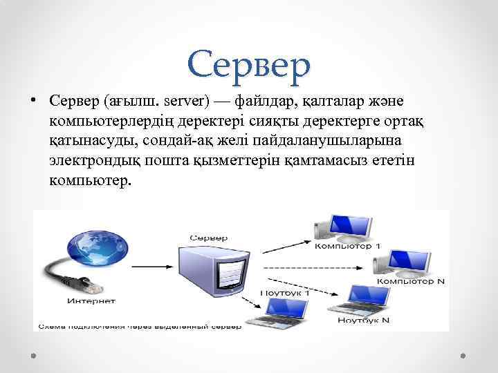Сервер • Сервер (ағылш. server) — файлдар, қалталар және компьютерлердің деректері сияқты деректерге ортақ
