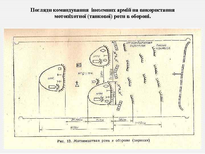 Погляди командування іноземних армій на використання мотопіхотної (танкової) роти в обороні. 