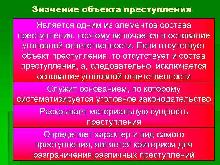 Значимость объекта. Значение объекта преступления. Юридическое значение объекта преступления. Значение объекта состава преступления. Объект правонарушения значение.